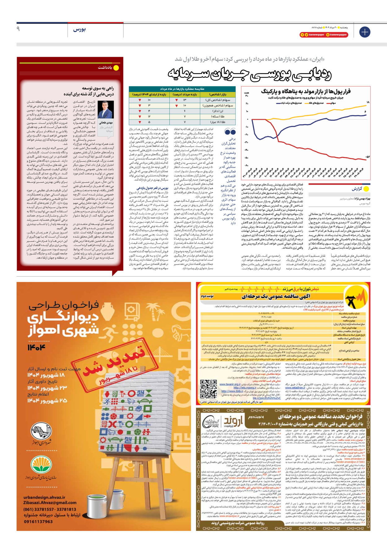  - شماره هشت هزار و هشتصد و هجده - ۳۰ مرداد ۱۴۰۴