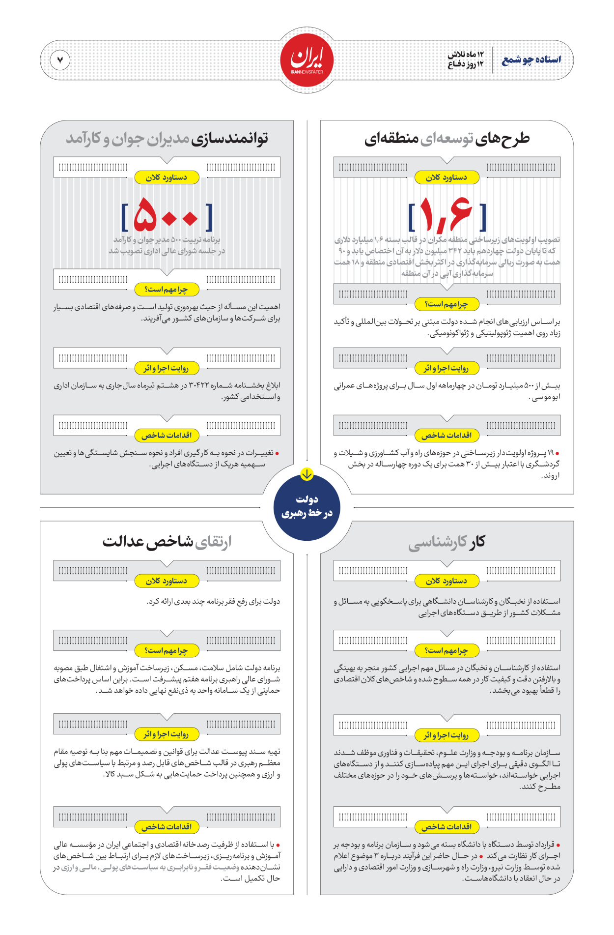  - شماره  - ۳۰ مرداد ۱۴۰۴