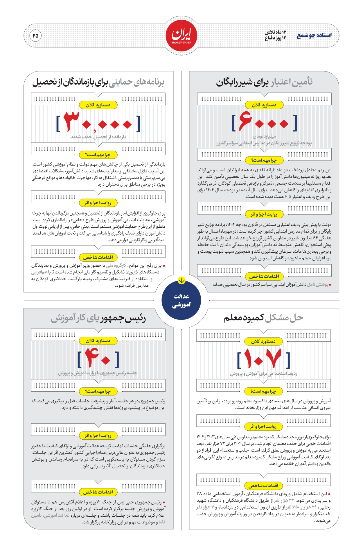  - شماره  - ۳۰ مرداد ۱۴۰۴