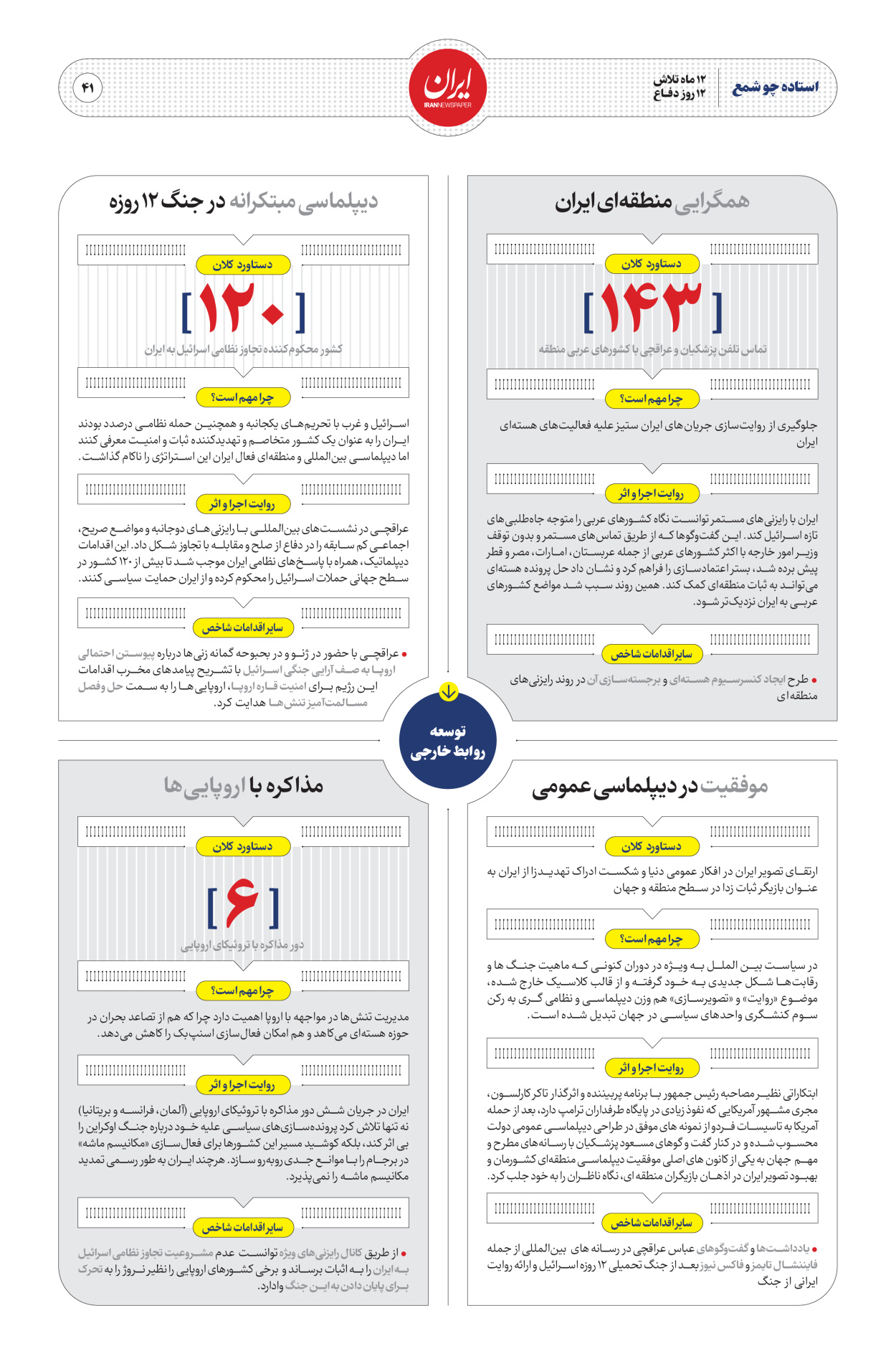  - شماره  - ۳۰ مرداد ۱۴۰۴