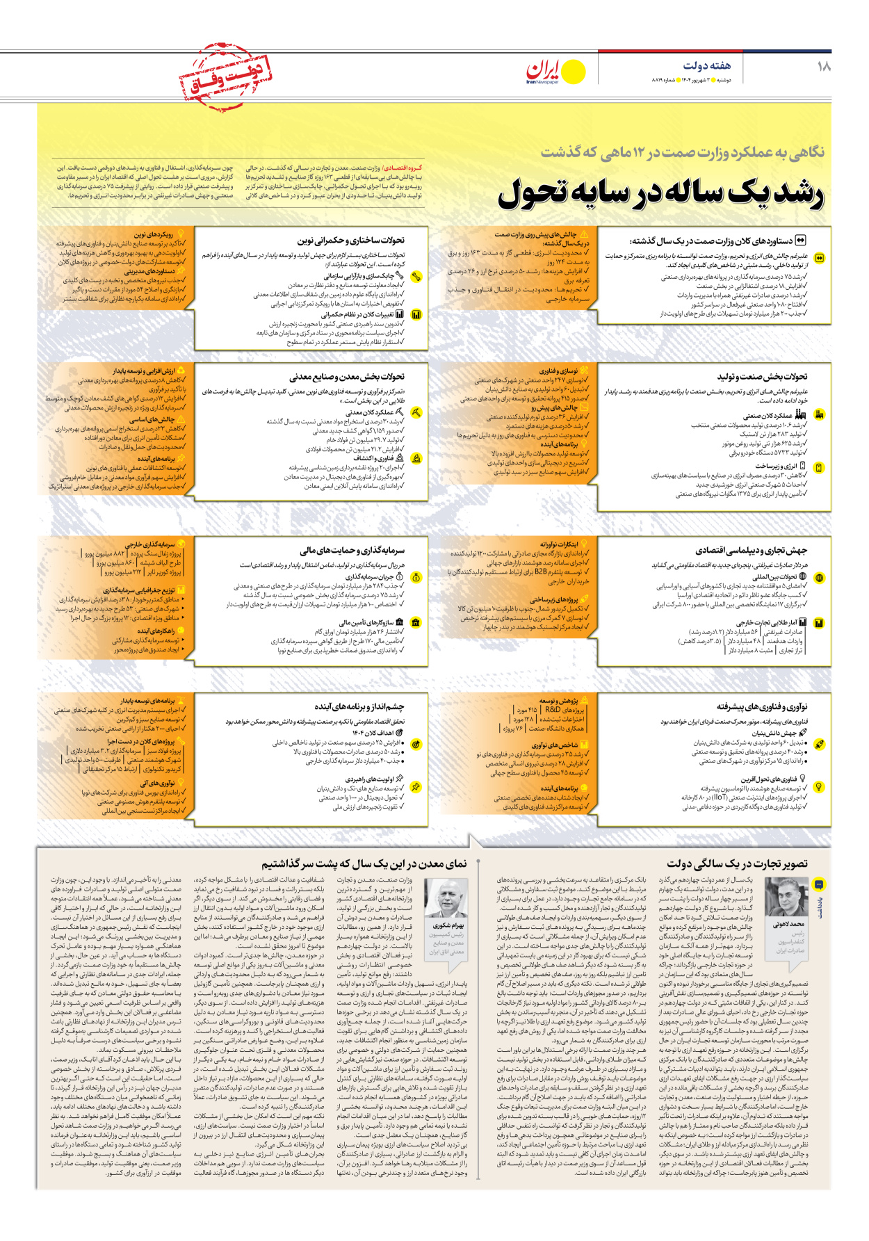  - شماره هشت هزار و هشتصد و نوزده - ۰۳ شهریور ۱۴۰۴