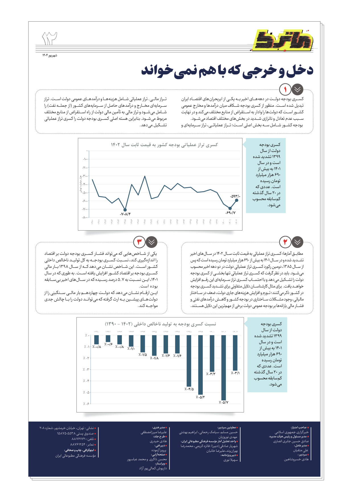 - شماره  - ۰۳ شهریور ۱۴۰۴
