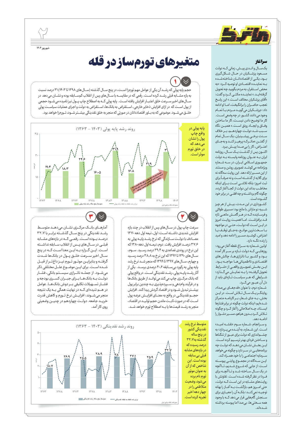  - شماره  - ۰۳ شهریور ۱۴۰۴