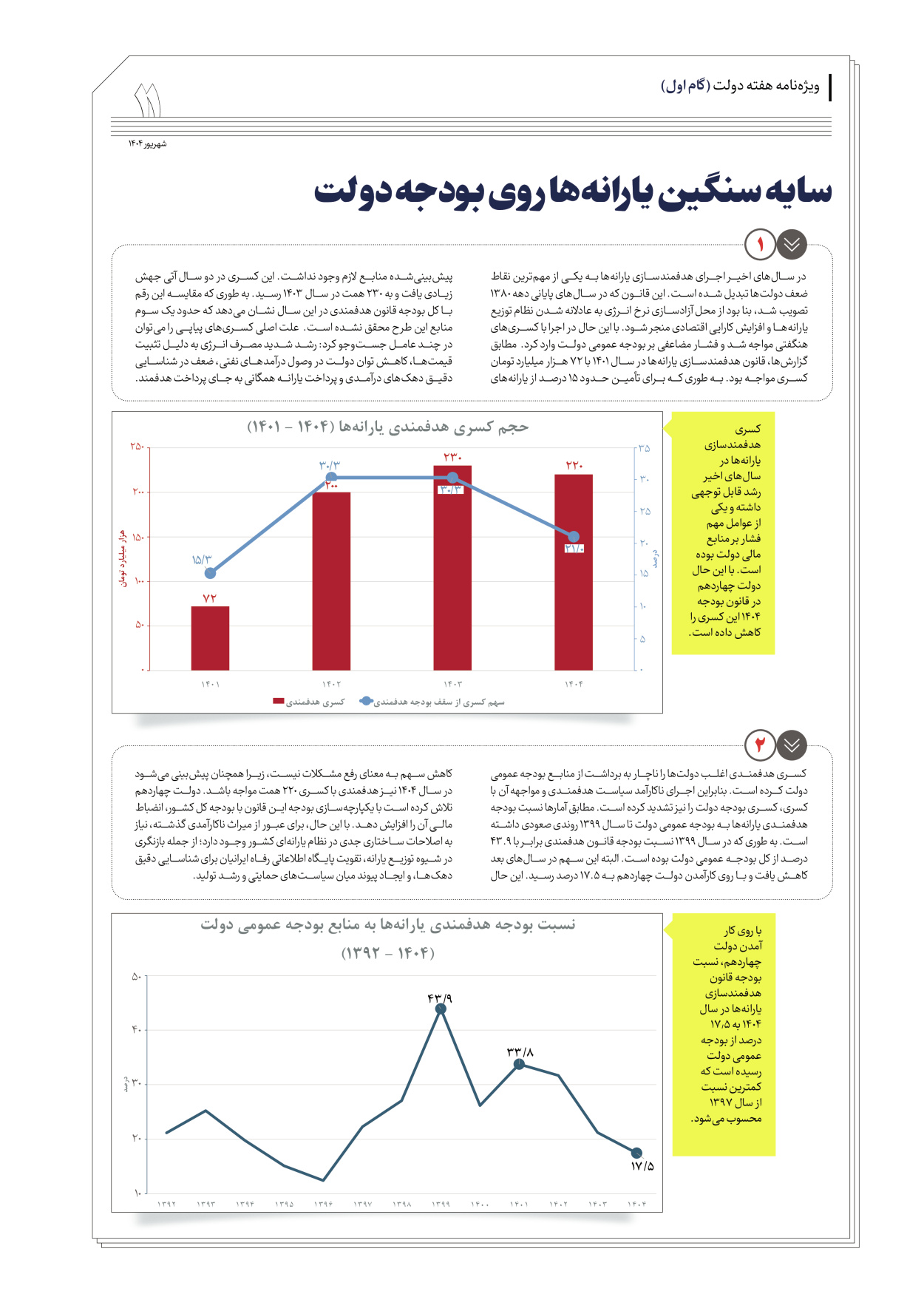 - شماره  - ۰۳ شهریور ۱۴۰۴