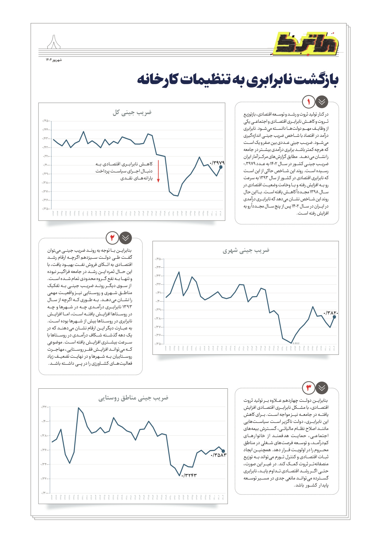  - شماره  - ۰۳ شهریور ۱۴۰۴