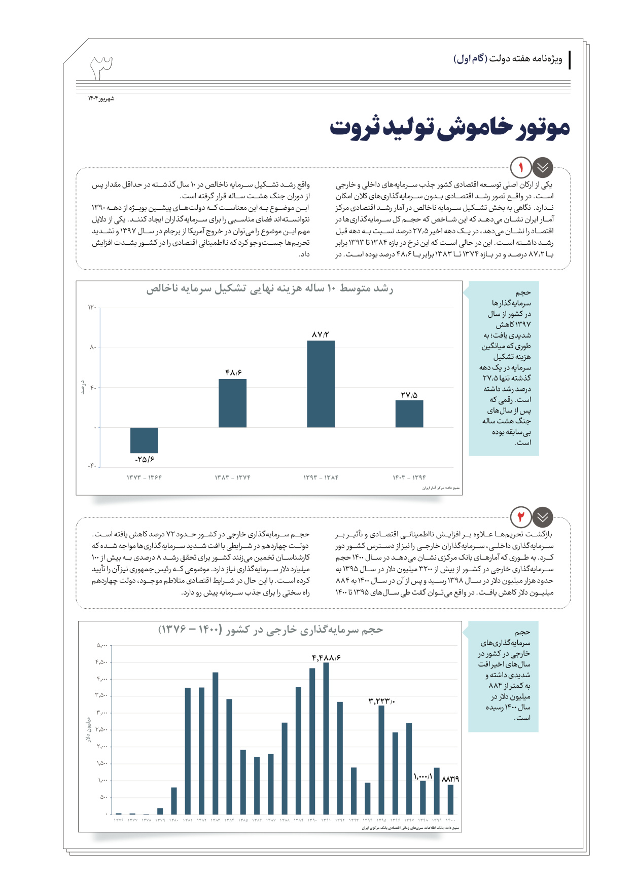  - شماره  - ۰۳ شهریور ۱۴۰۴