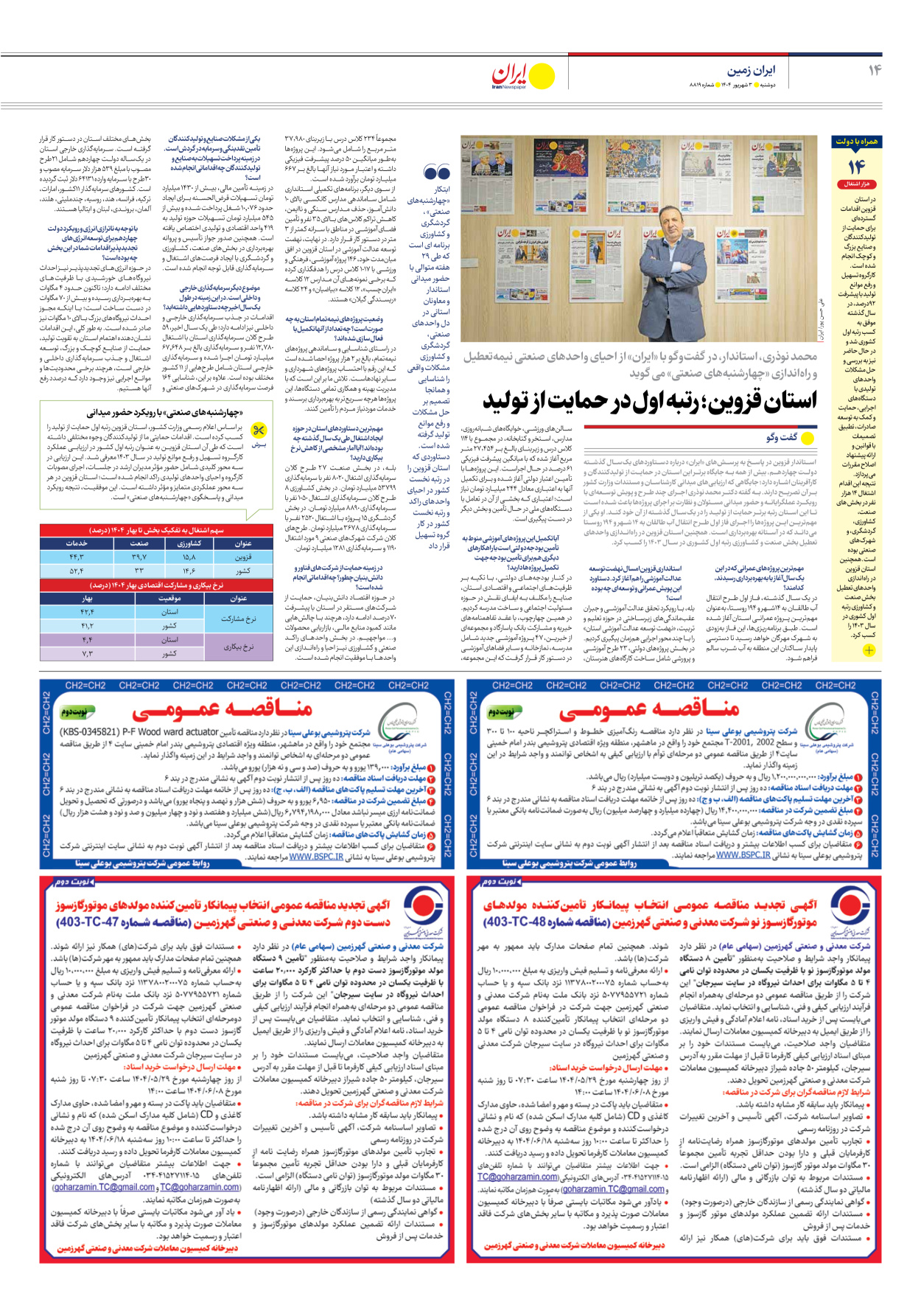  - شماره هشت هزار و هشتصد و نوزده - ۰۳ شهریور ۱۴۰۴