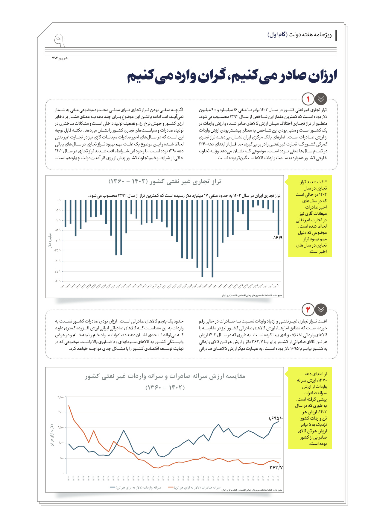  - شماره  - ۰۳ شهریور ۱۴۰۴
