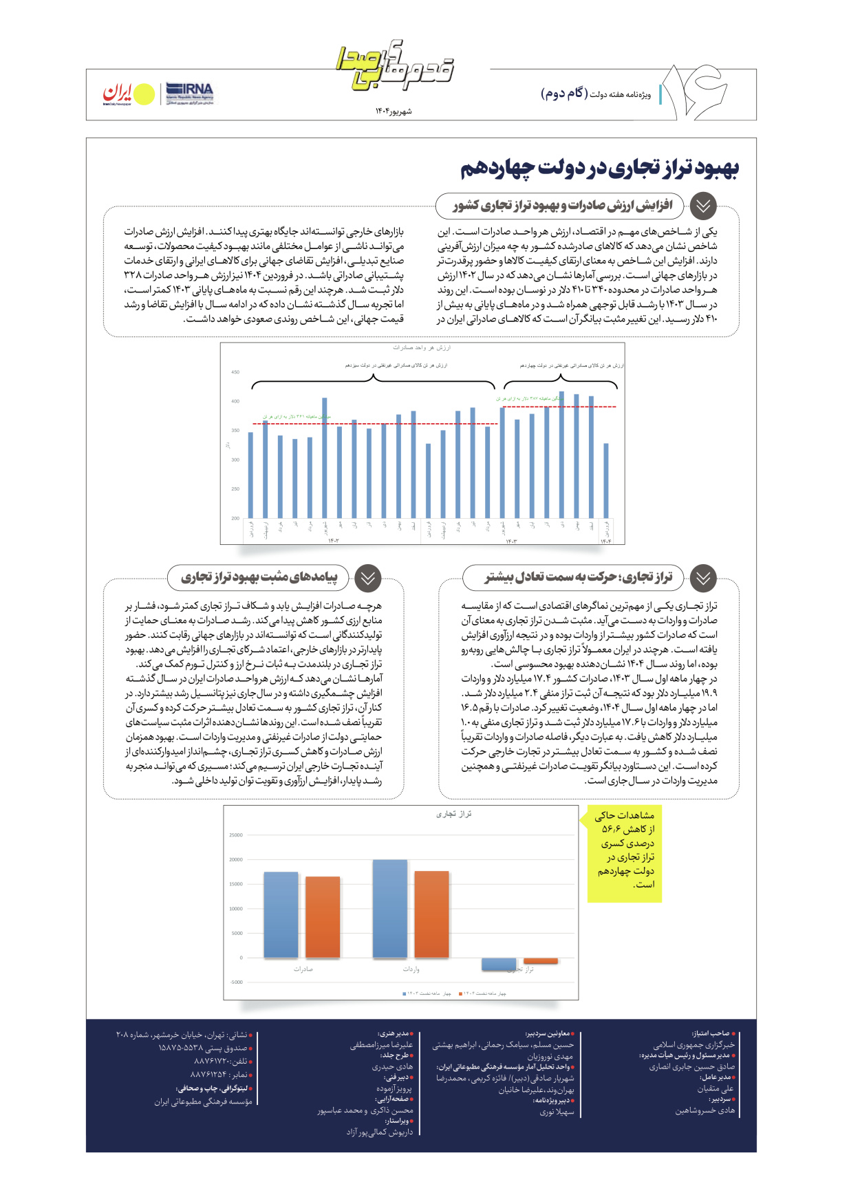  - شماره  - ۰۴ شهریور ۱۴۰۴