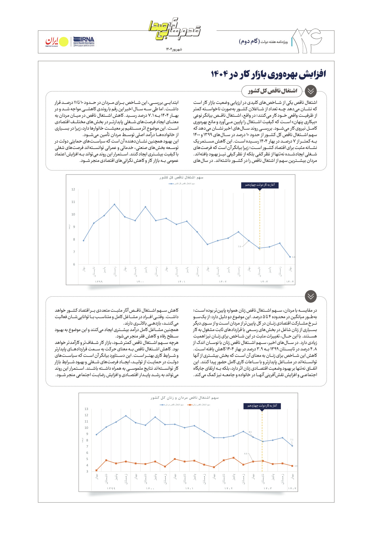  - شماره  - ۰۴ شهریور ۱۴۰۴