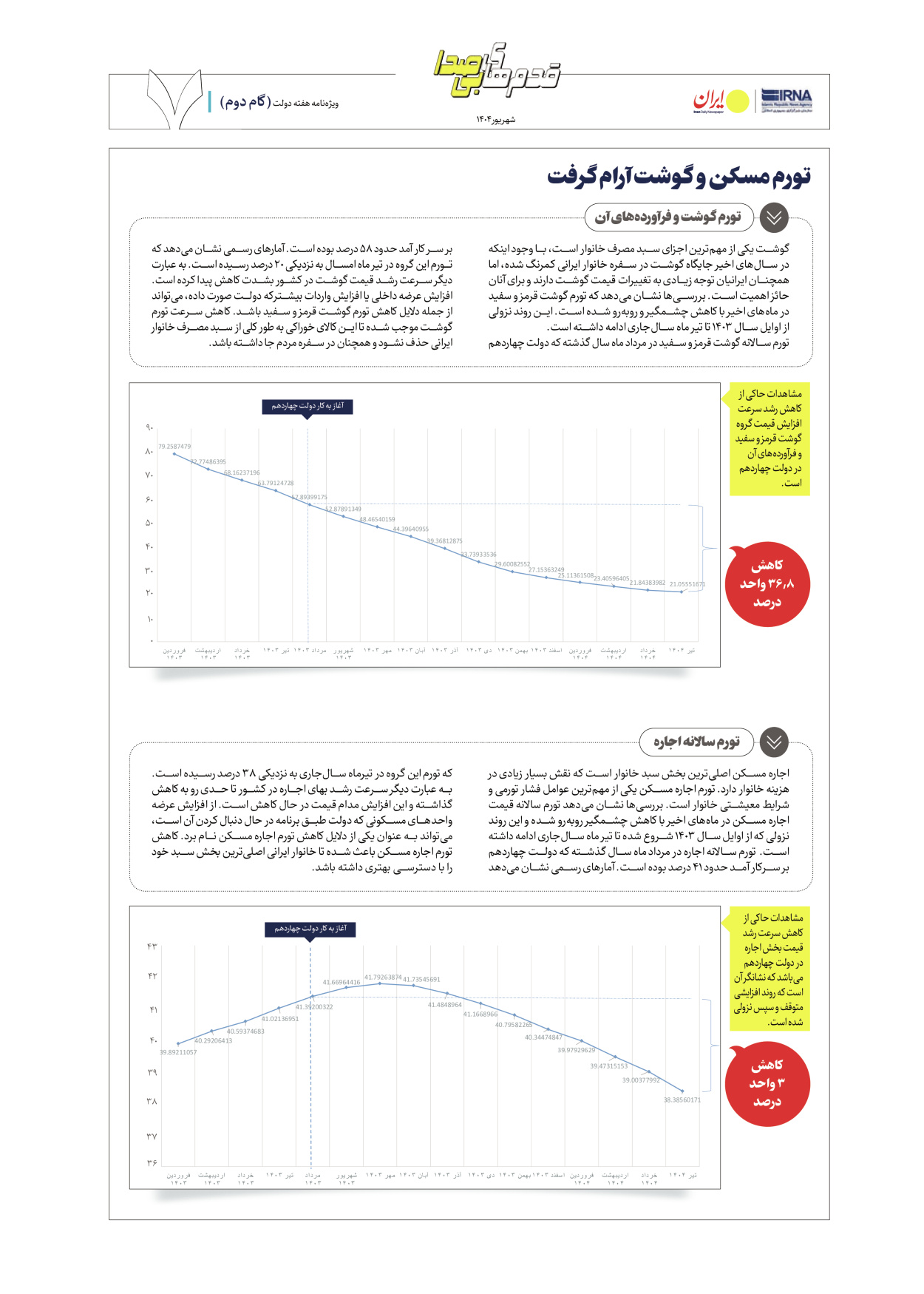  - شماره  - ۰۴ شهریور ۱۴۰۴
