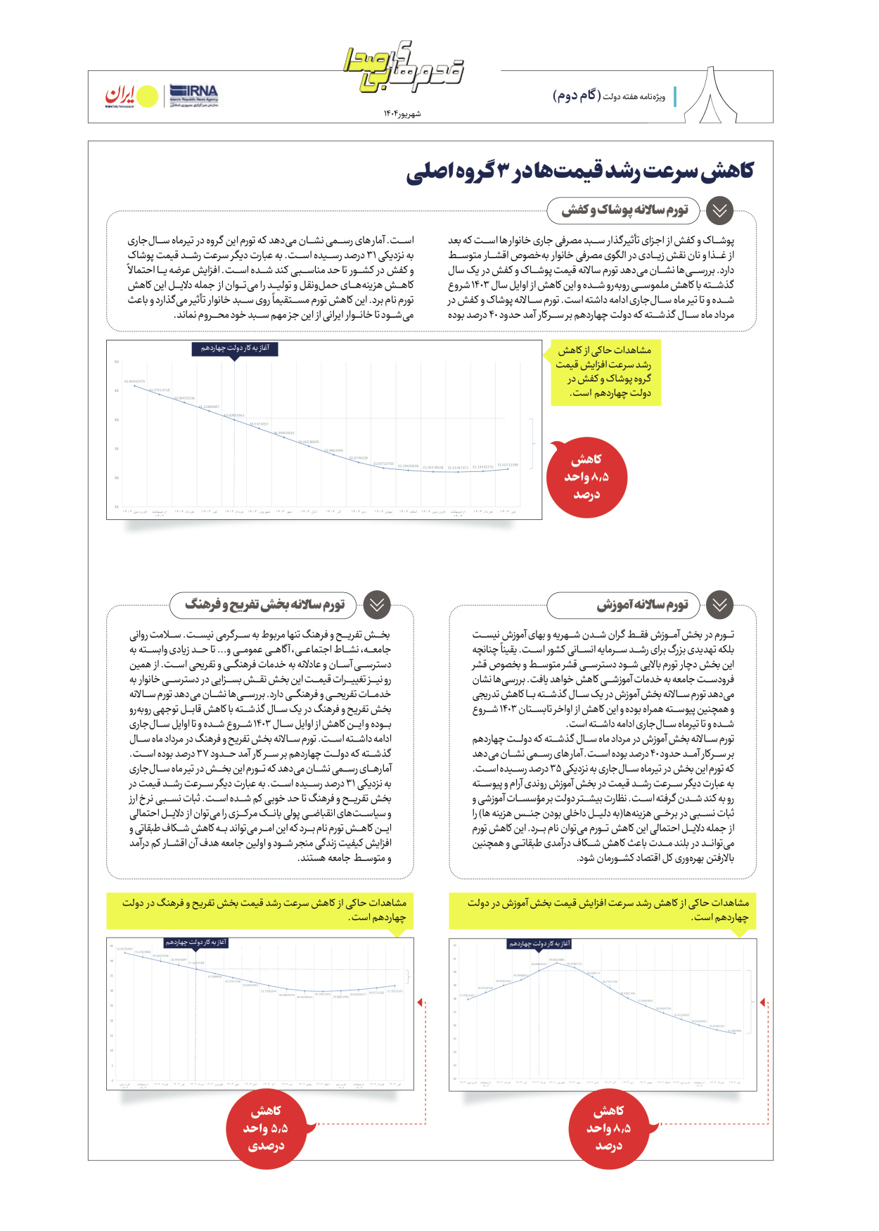  - شماره  - ۰۴ شهریور ۱۴۰۴