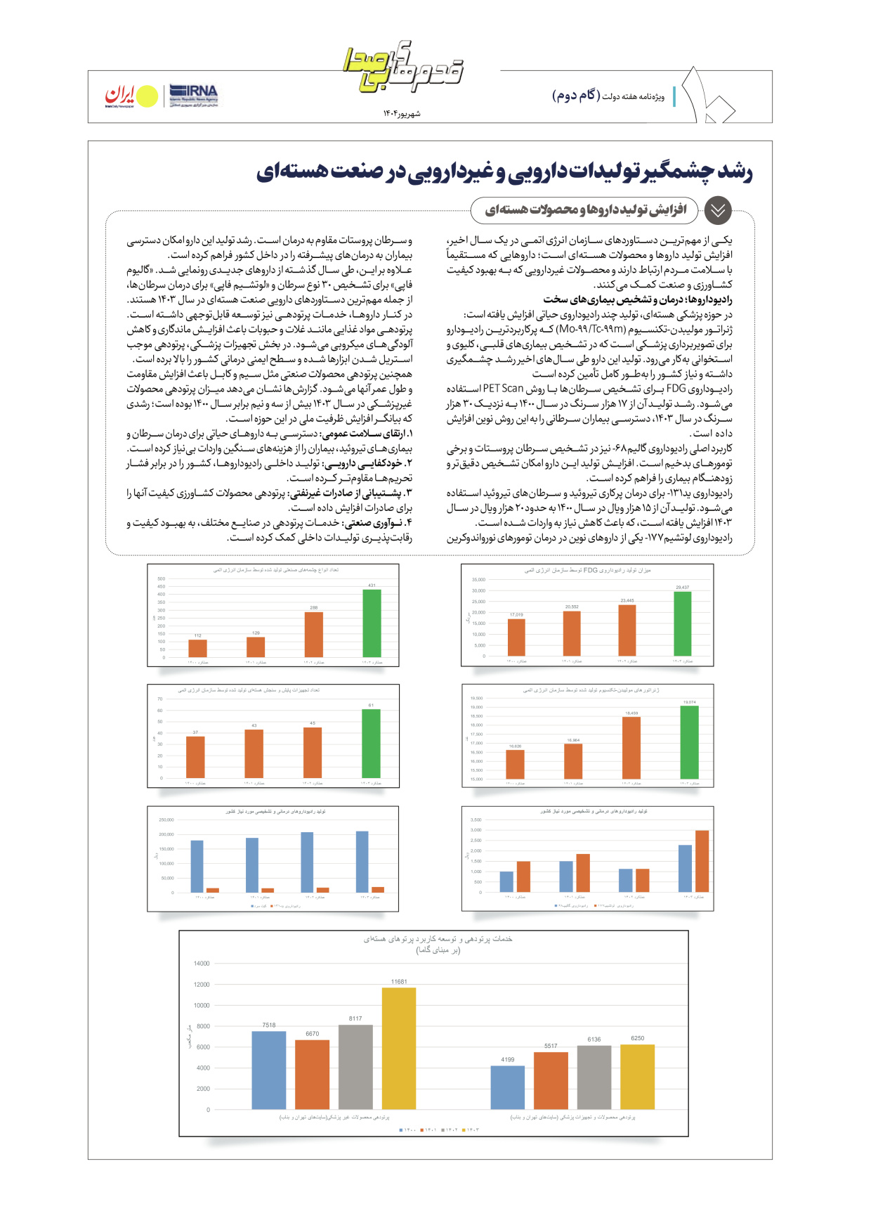  - شماره  - ۰۴ شهریور ۱۴۰۴