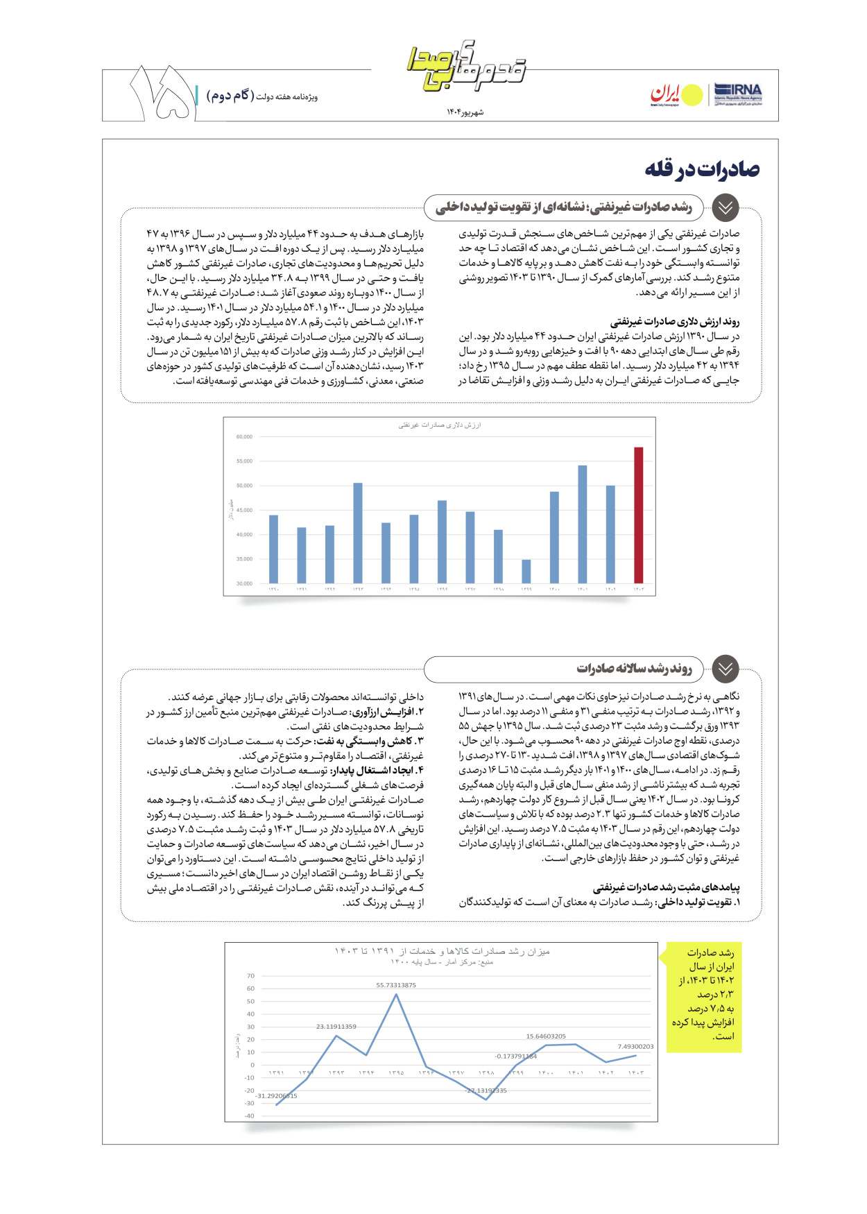  - شماره  - ۰۴ شهریور ۱۴۰۴