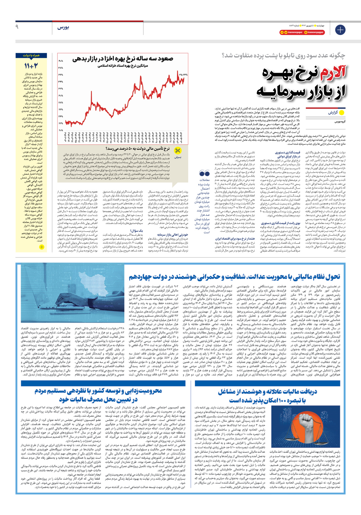  - شماره هشت هزار و هشتصد و بیست و یک - ۰۵ شهریور ۱۴۰۴