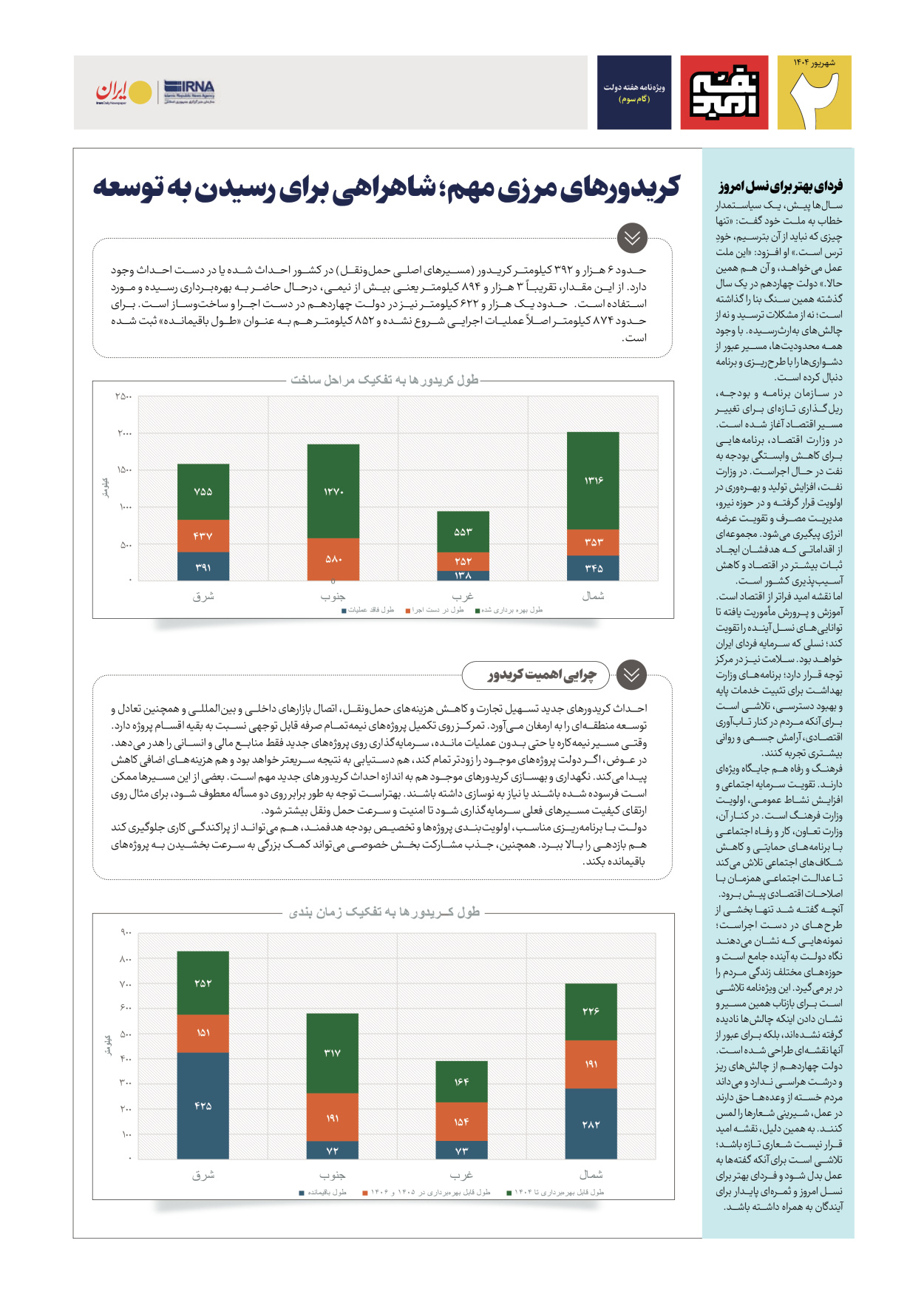  - شماره  - ۰۵ شهریور ۱۴۰۴