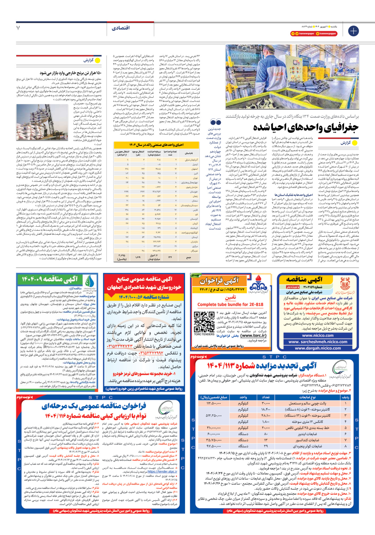  - شماره هشت هزار و هشتصد و بیست و چهار - ۰۹ شهریور ۱۴۰۴