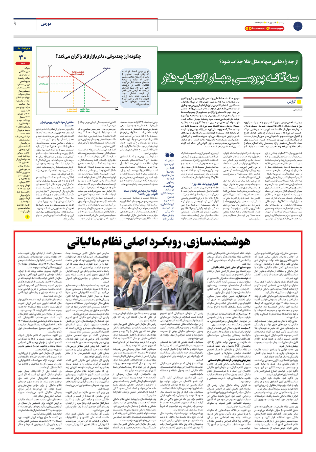  - شماره هشت هزار و هشتصد و بیست و چهار - ۰۹ شهریور ۱۴۰۴