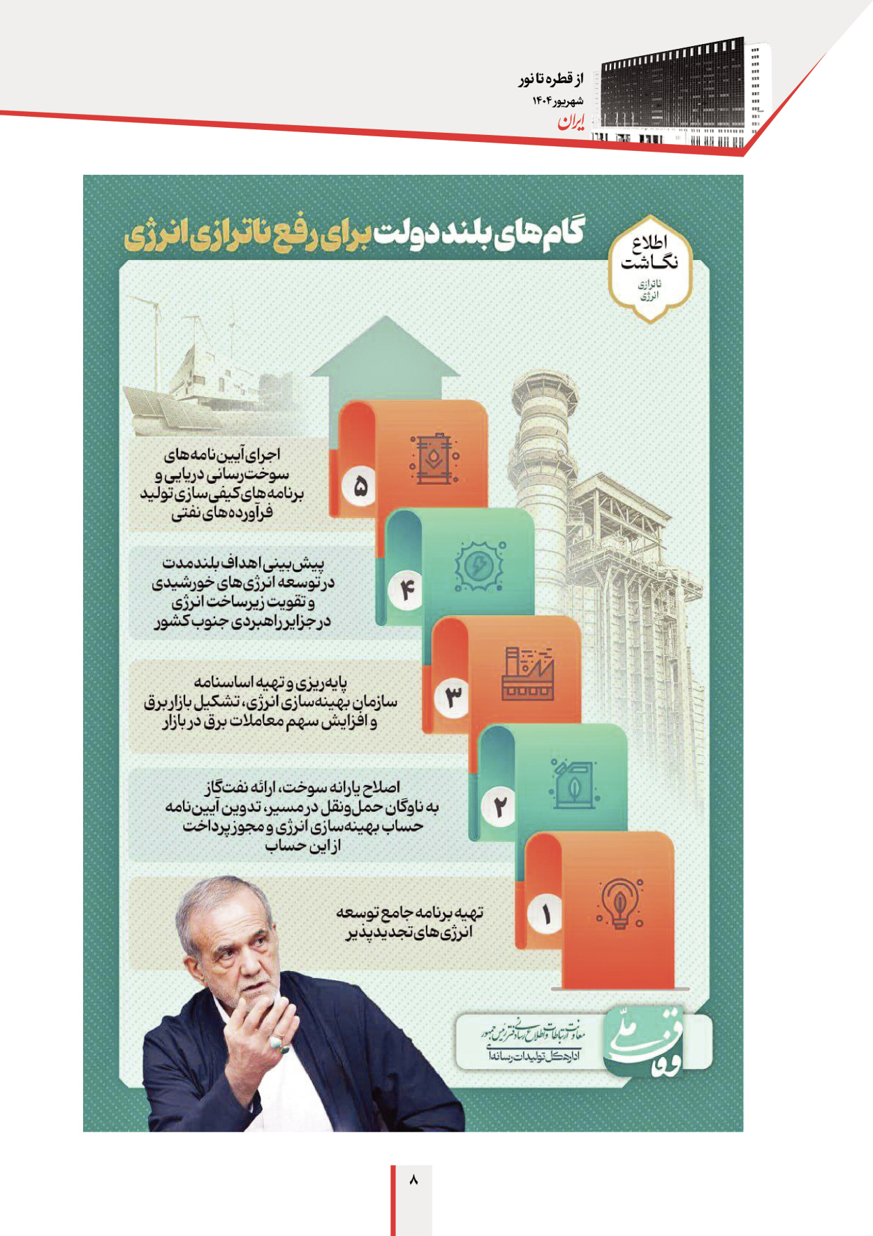  - شماره  - ۱۲ شهریور ۱۴۰۴