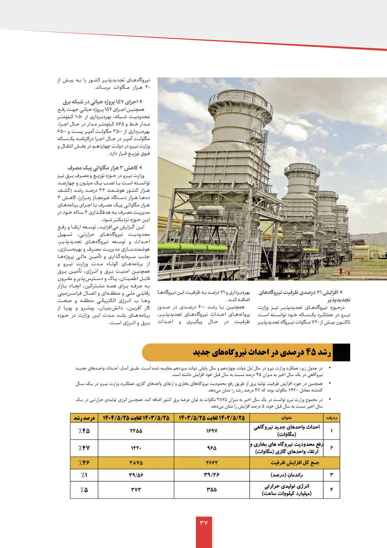  - شماره  - ۱۲ شهریور ۱۴۰۴