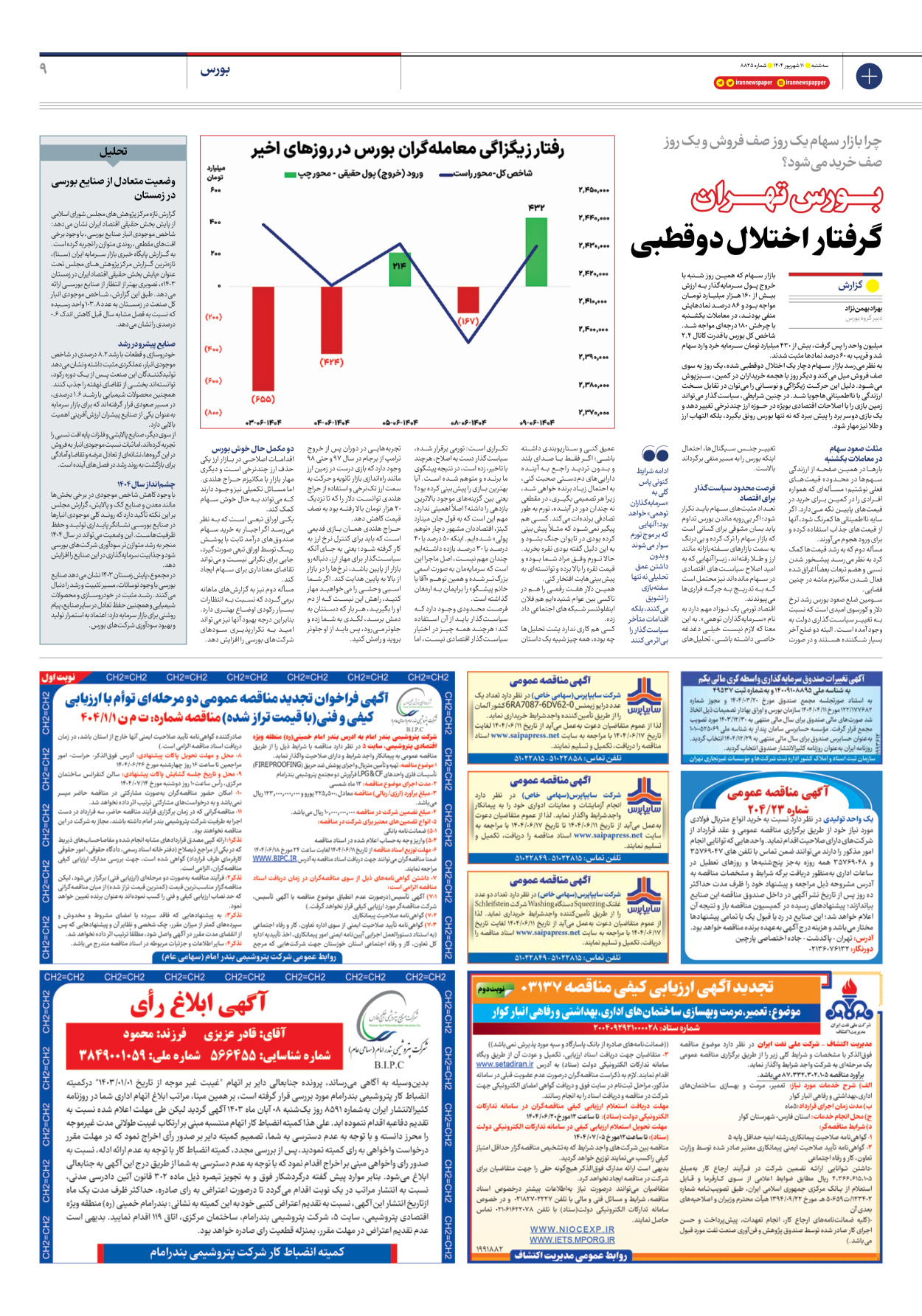  - شماره هشت هزار و هشتصد و بیست و پنج - ۱۱ شهریور ۱۴۰۴