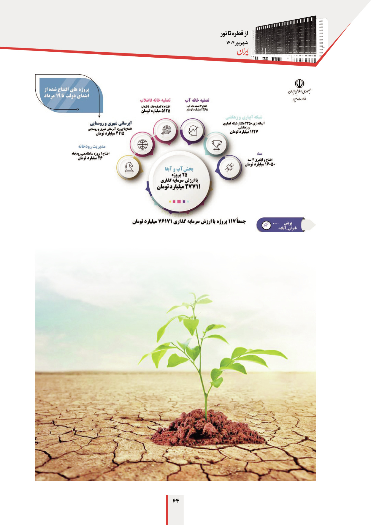  - شماره  - ۱۲ شهریور ۱۴۰۴