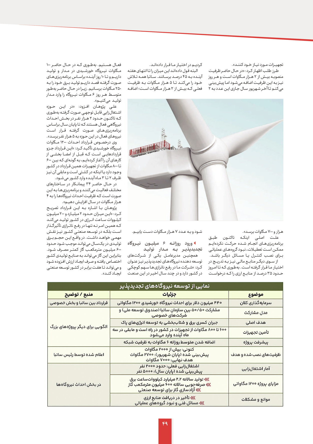  - شماره  - ۱۲ شهریور ۱۴۰۴