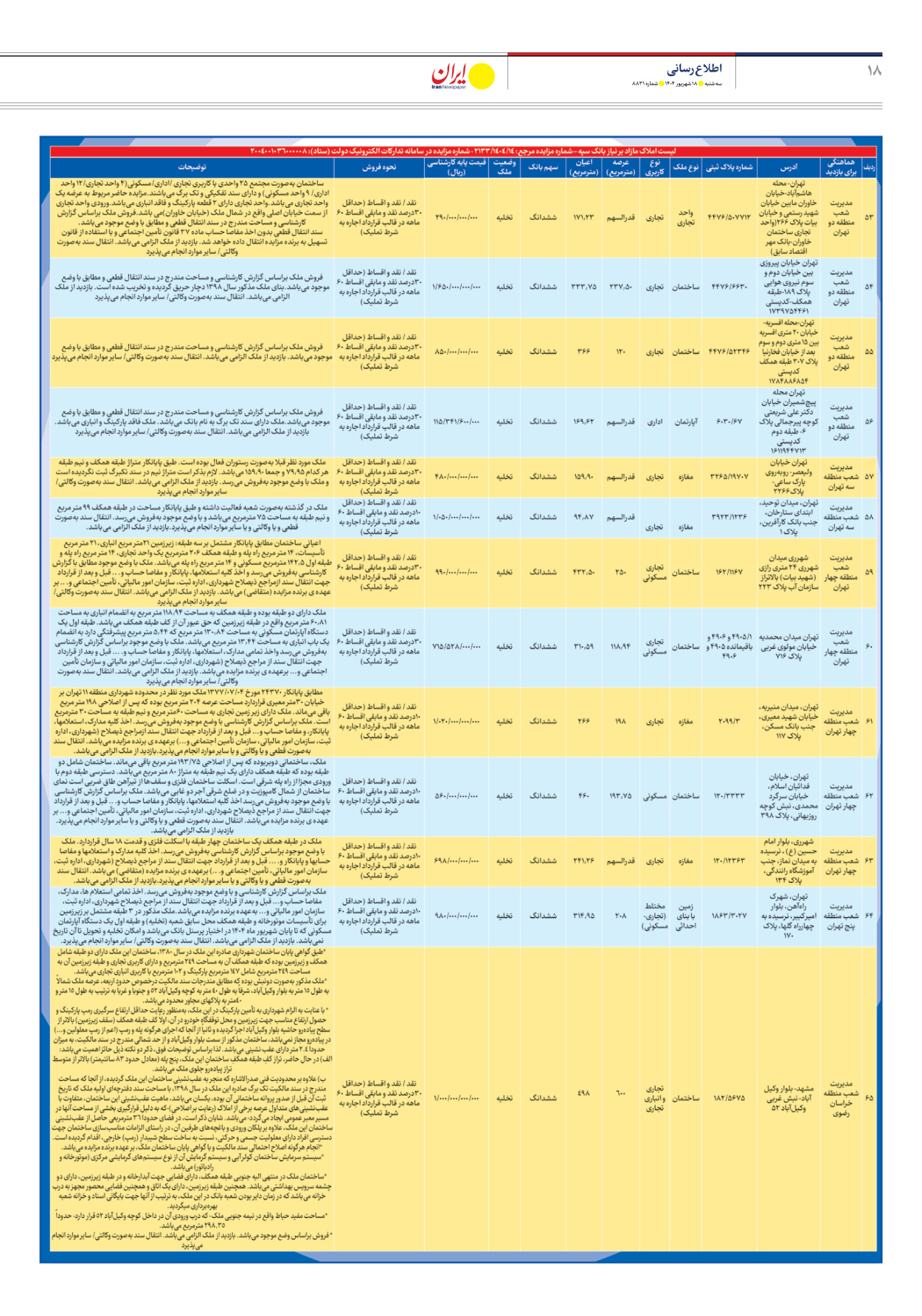  - شماره هشت هزار و هشتصد و سی و یک - ۱۸ شهریور ۱۴۰۴