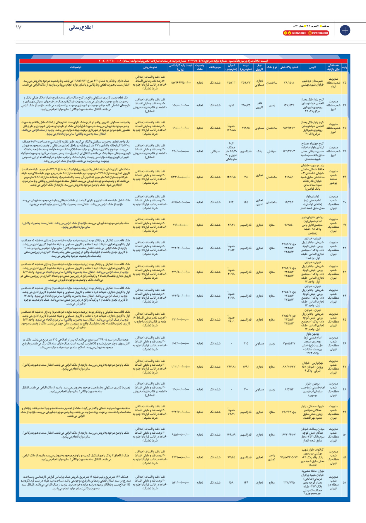  - شماره هشت هزار و هشتصد و سی و یک - ۱۸ شهریور ۱۴۰۴