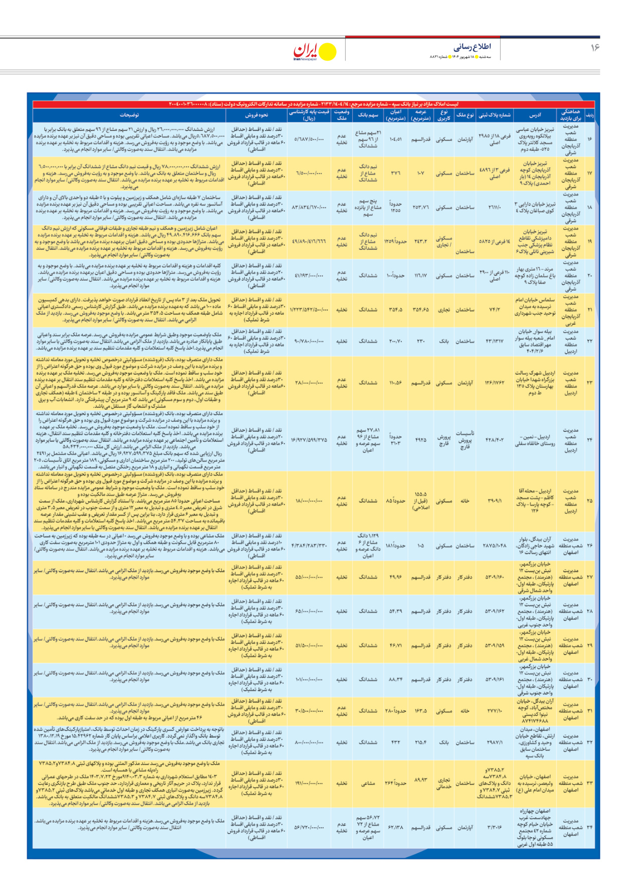  - شماره هشت هزار و هشتصد و سی و یک - ۱۸ شهریور ۱۴۰۴