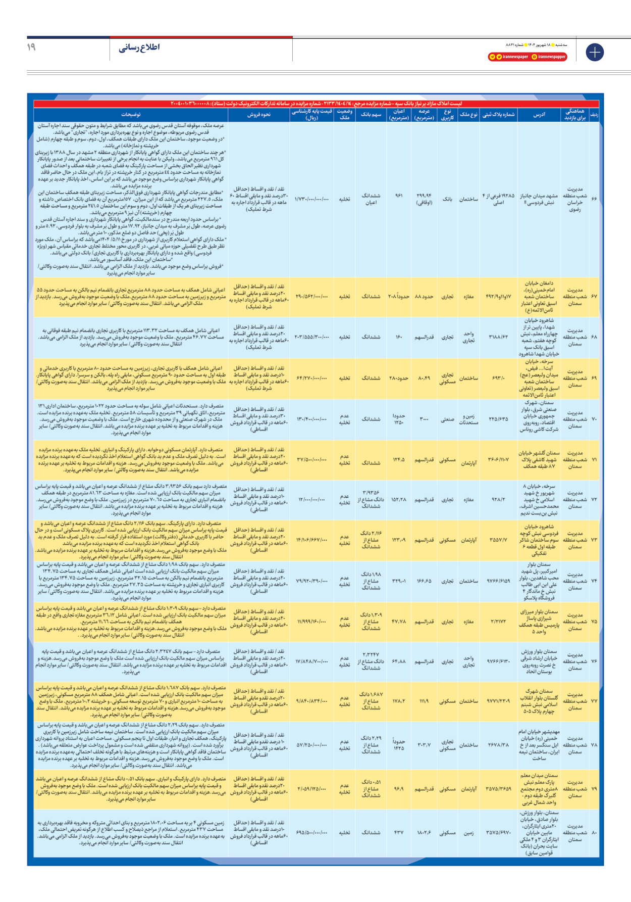  - شماره هشت هزار و هشتصد و سی و یک - ۱۸ شهریور ۱۴۰۴