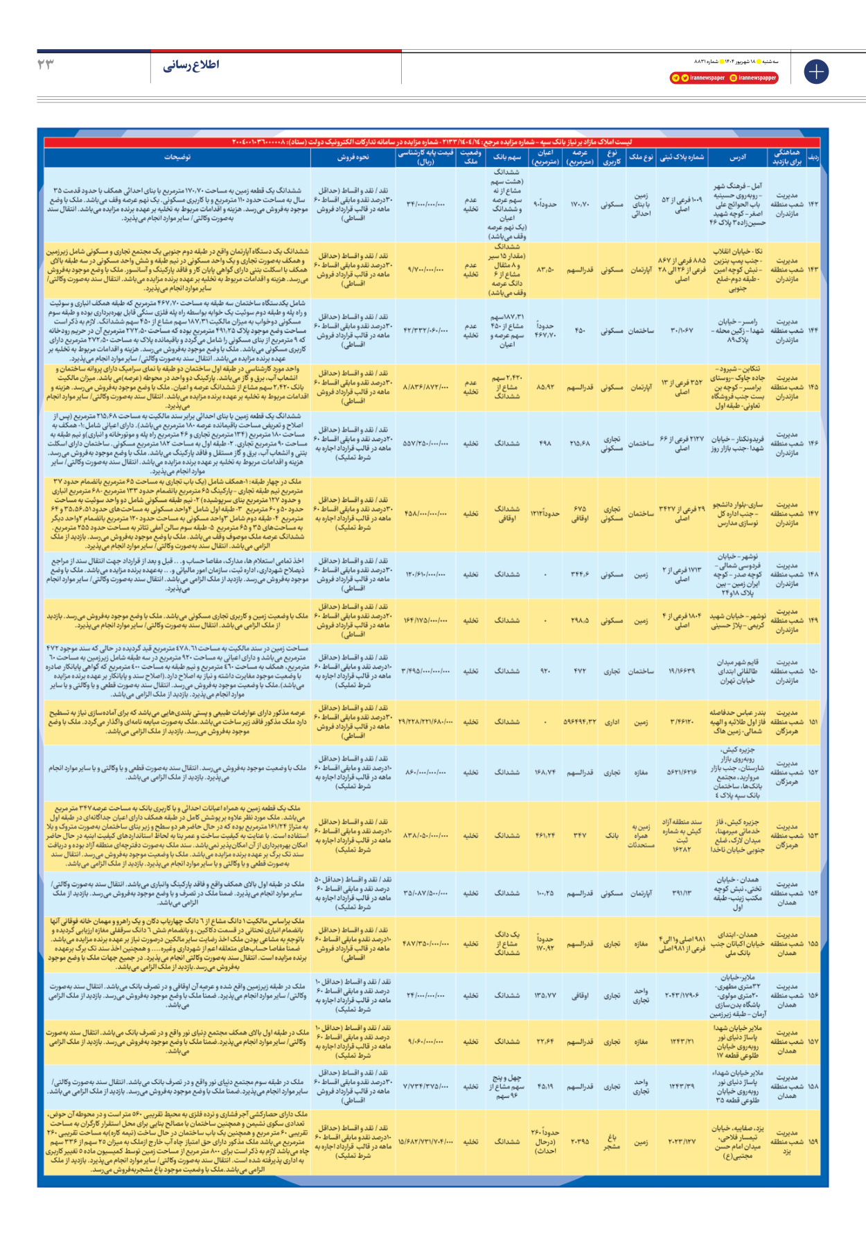  - شماره هشت هزار و هشتصد و سی و یک - ۱۸ شهریور ۱۴۰۴