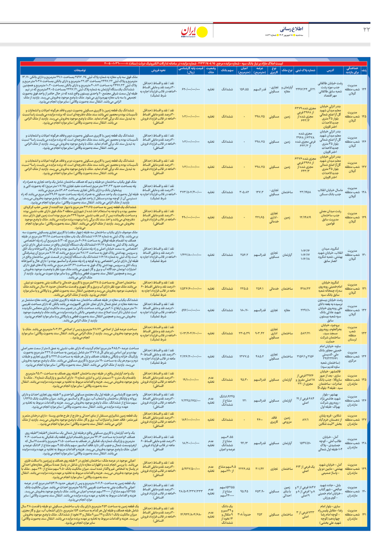  - شماره هشت هزار و هشتصد و سی و یک - ۱۸ شهریور ۱۴۰۴