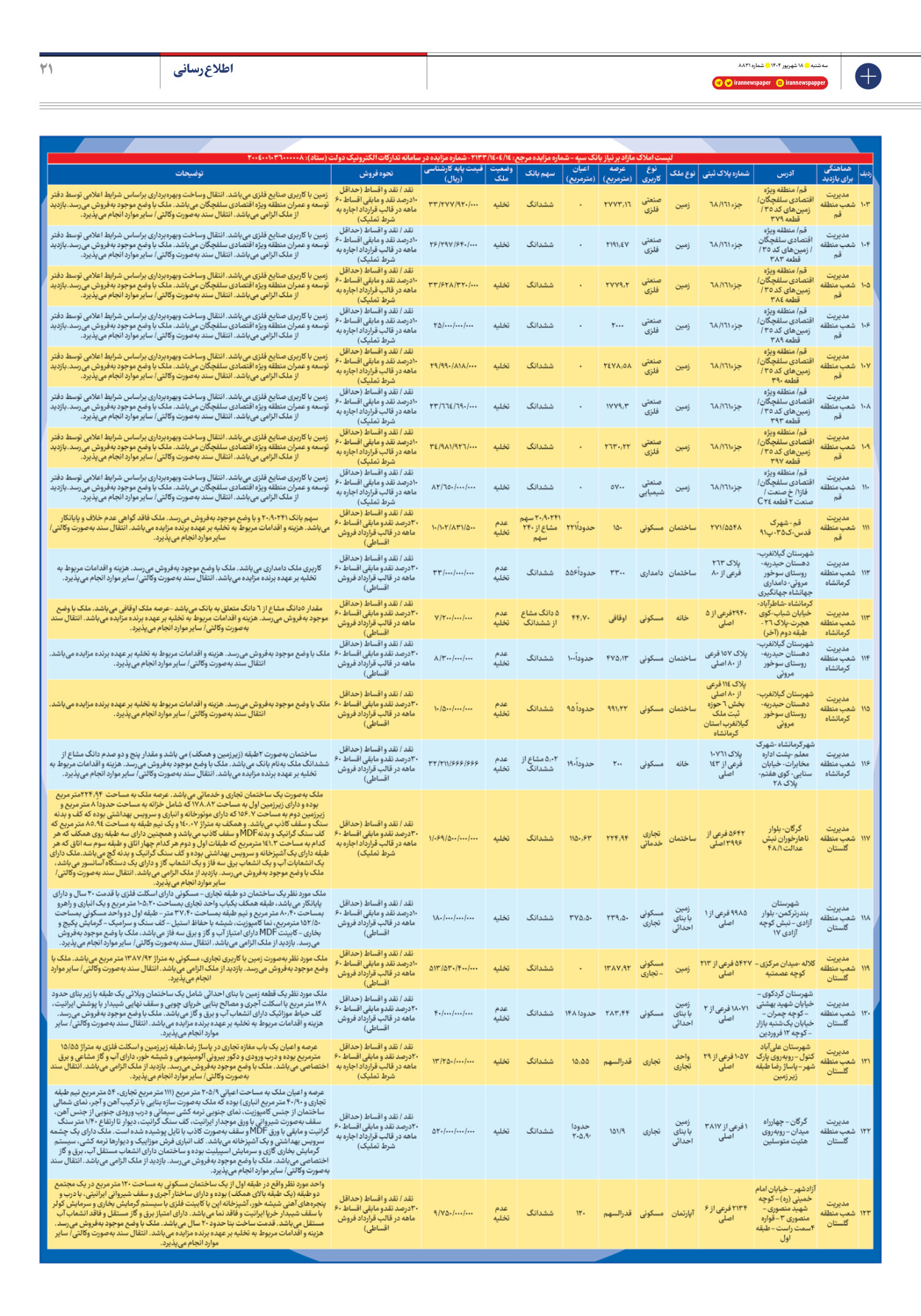  - شماره هشت هزار و هشتصد و سی و یک - ۱۸ شهریور ۱۴۰۴