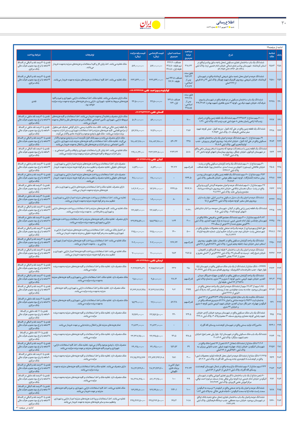  - شماره هشت هزار و هشتصد و سی و دو - ۲۲ شهریور ۱۴۰۴