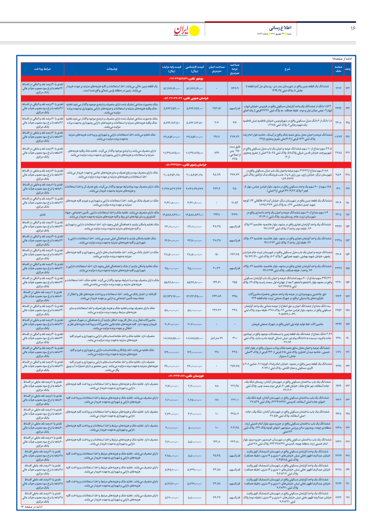  - شماره هشت هزار و هشتصد و سی و دو - ۲۲ شهریور ۱۴۰۴