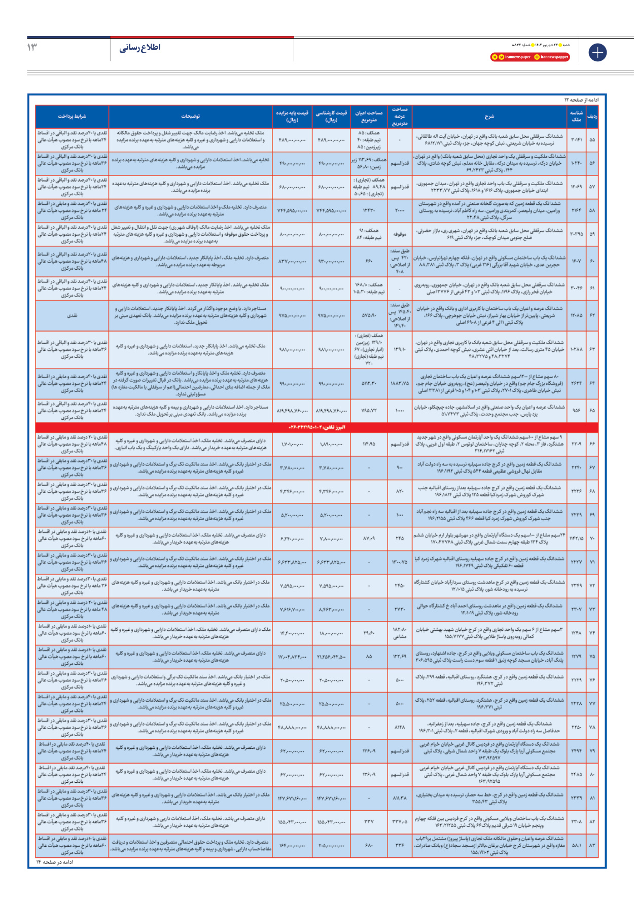  - شماره هشت هزار و هشتصد و سی و دو - ۲۲ شهریور ۱۴۰۴