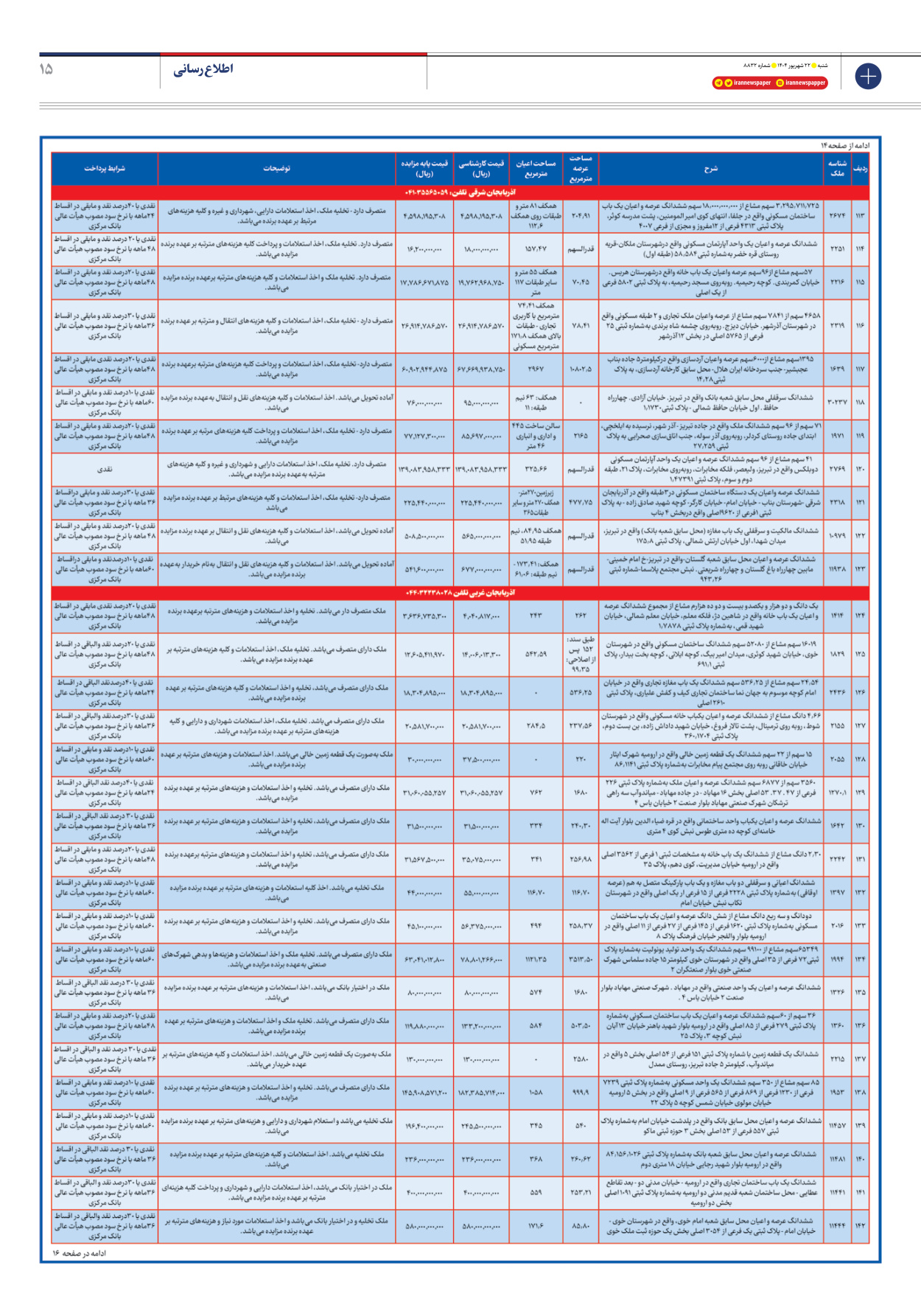  - شماره هشت هزار و هشتصد و سی و دو - ۲۲ شهریور ۱۴۰۴