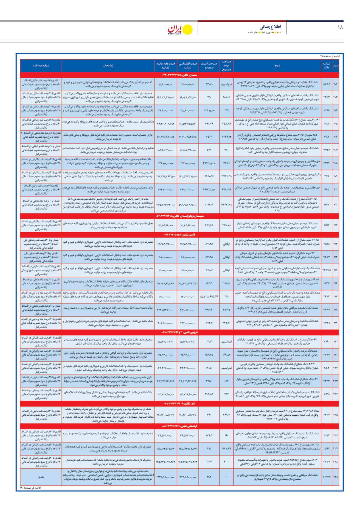  - شماره هشت هزار و هشتصد و سی و دو - ۲۲ شهریور ۱۴۰۴