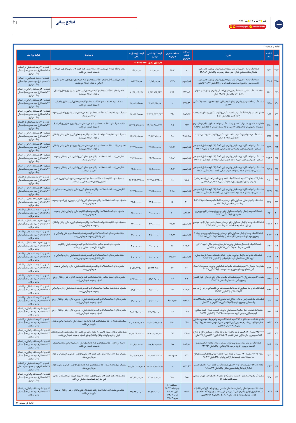  - شماره هشت هزار و هشتصد و سی و دو - ۲۲ شهریور ۱۴۰۴