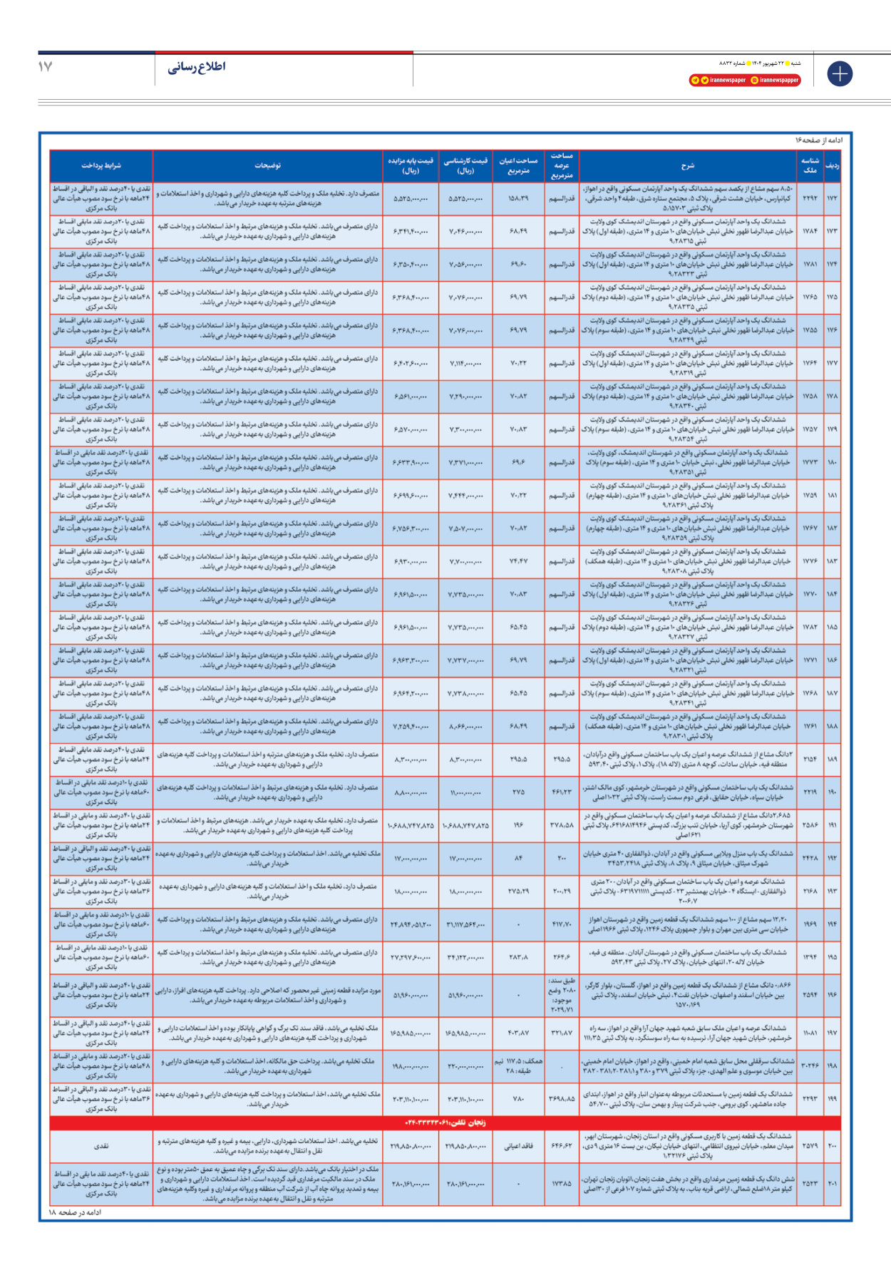  - شماره هشت هزار و هشتصد و سی و دو - ۲۲ شهریور ۱۴۰۴