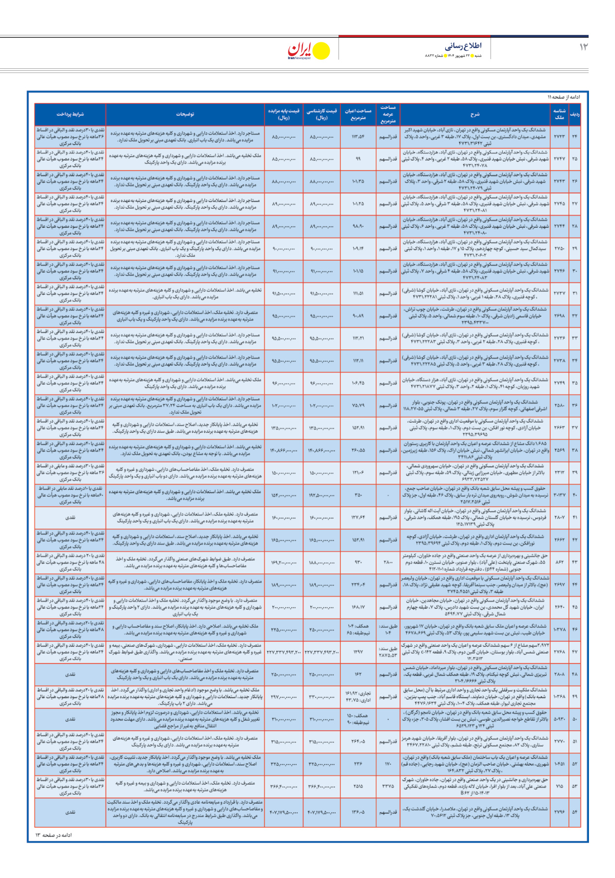  - شماره هشت هزار و هشتصد و سی و دو - ۲۲ شهریور ۱۴۰۴