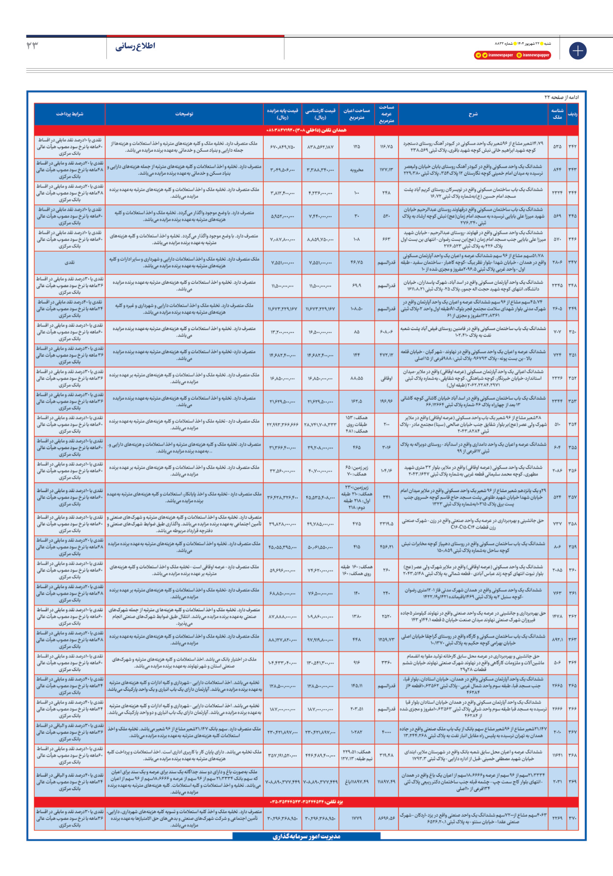  - شماره هشت هزار و هشتصد و سی و دو - ۲۲ شهریور ۱۴۰۴