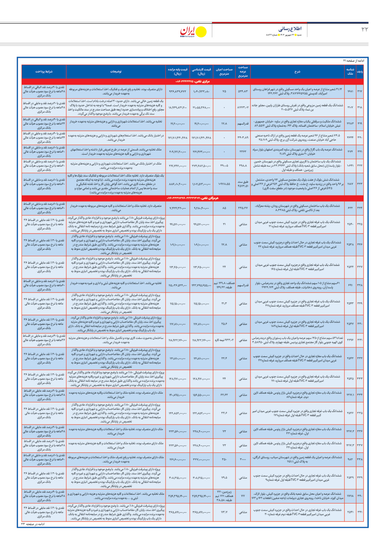  - شماره هشت هزار و هشتصد و سی و دو - ۲۲ شهریور ۱۴۰۴