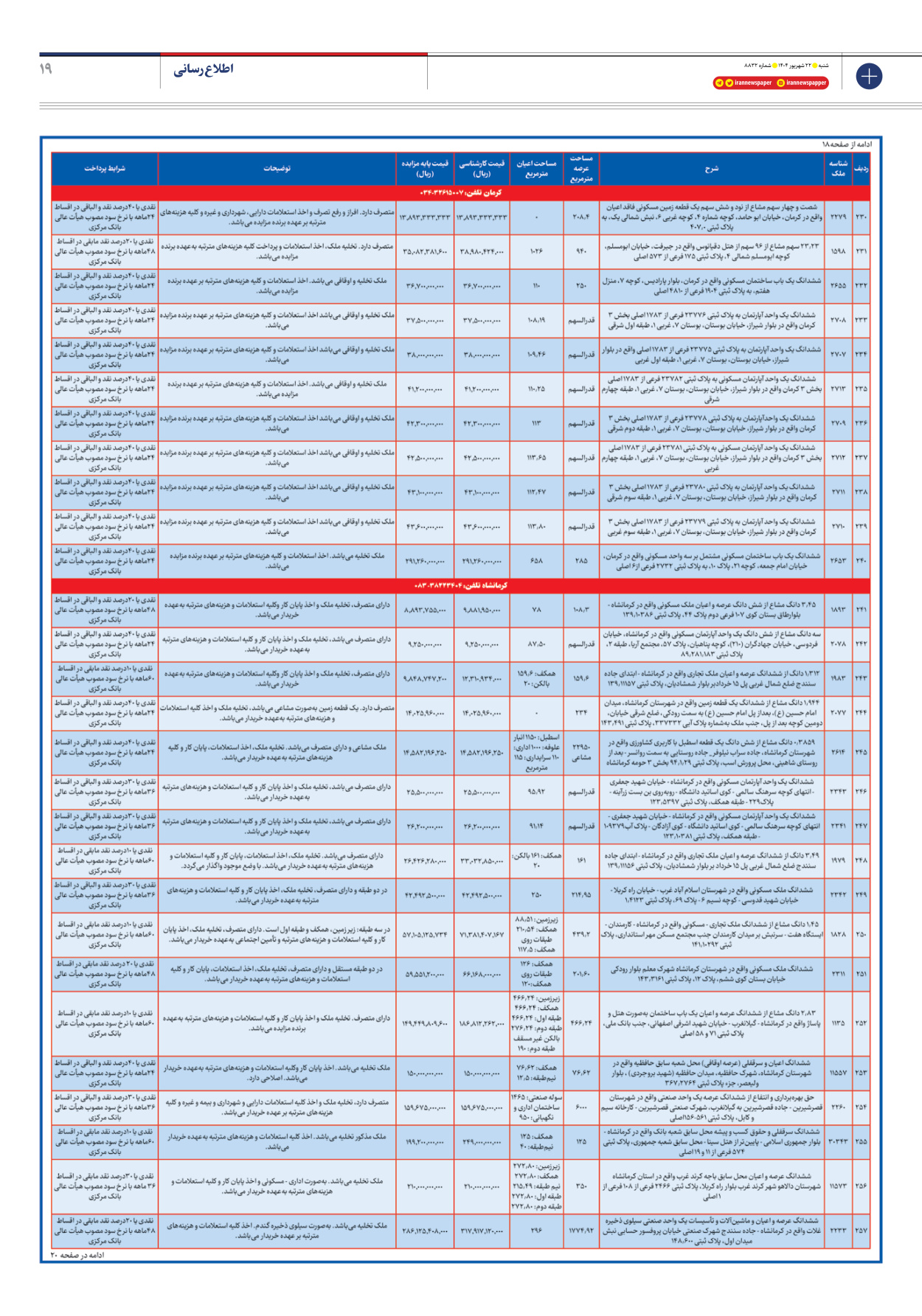  - شماره هشت هزار و هشتصد و سی و دو - ۲۲ شهریور ۱۴۰۴