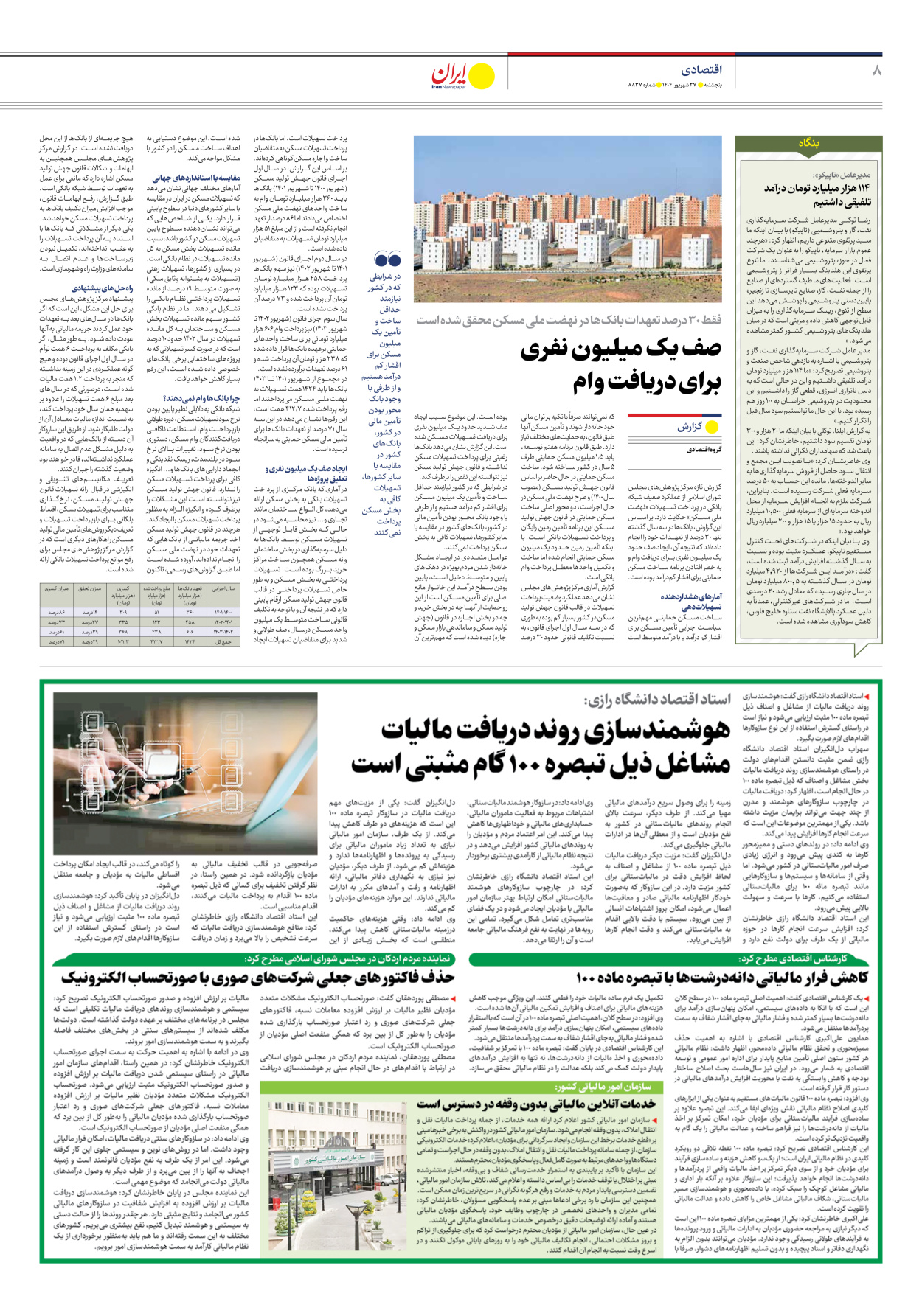  - شماره هشت هزار و هشتصد و سی و هفت - ۲۷ شهریور ۱۴۰۴