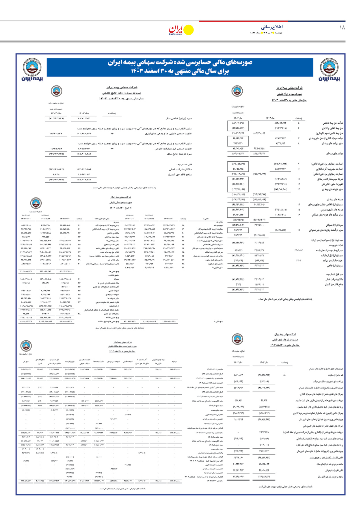  - شماره هشت هزار و هشتصد و چهل و دو - ۰۲ مهر ۱۴۰۴
