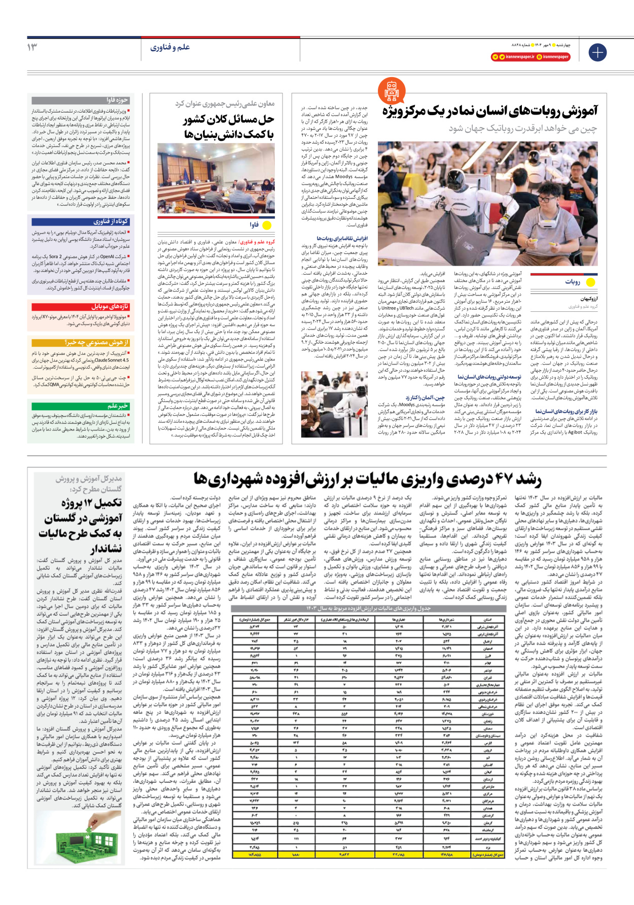  - شماره هشت هزار و هشتصد و چهل و هشت - ۰۹ مهر ۱۴۰۴