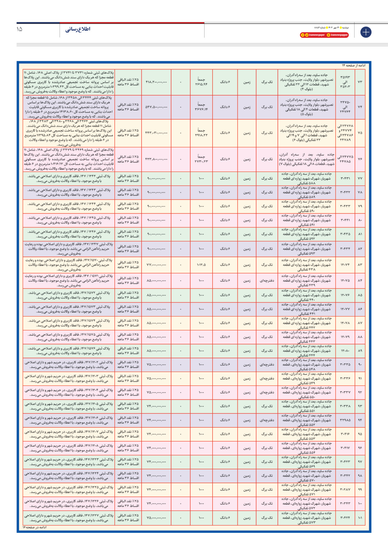  - شماره هشت هزار و هشتصد و پنجاه و دو - ۱۴ مهر ۱۴۰۴
