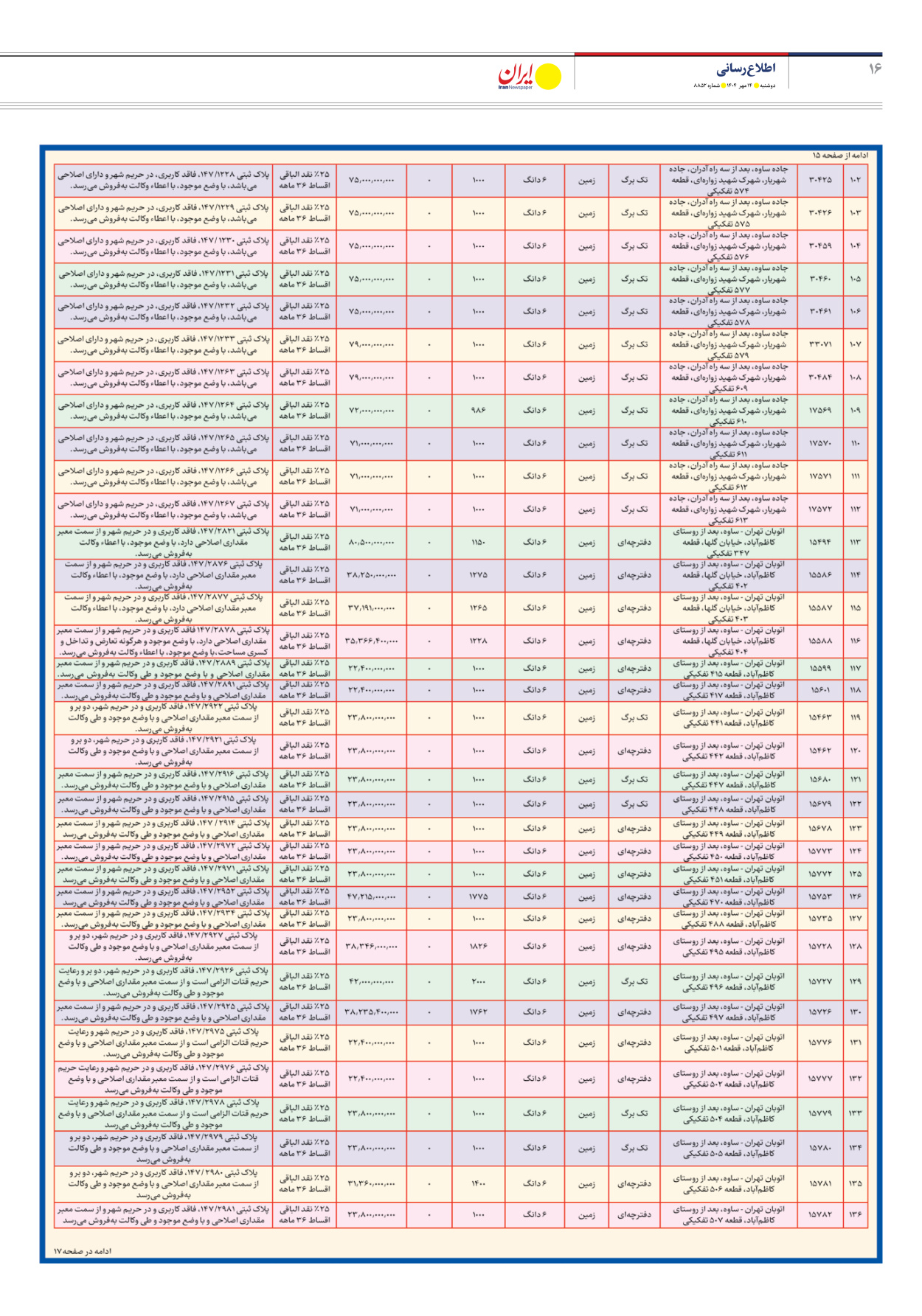  - شماره هشت هزار و هشتصد و پنجاه و دو - ۱۴ مهر ۱۴۰۴